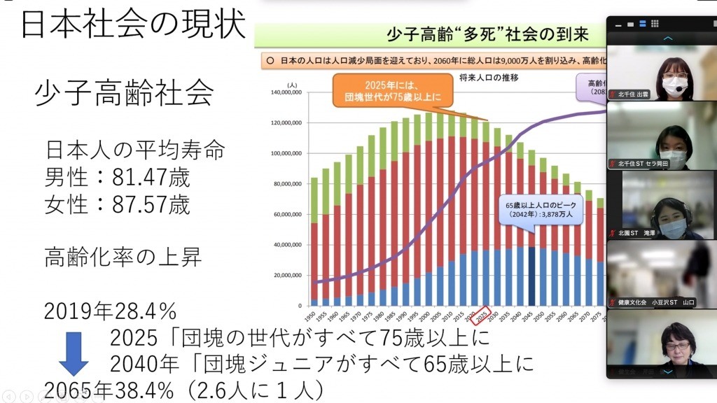 2022年度新入職員研修｜ブログ｜健和会訪問看護ステーション