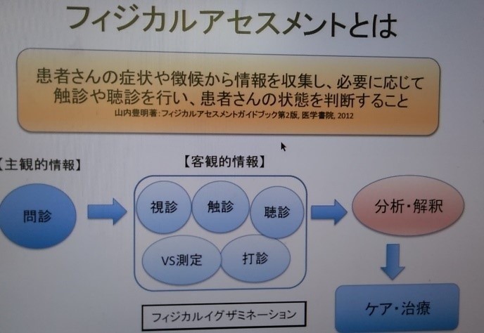 2021年度基礎講座⑤